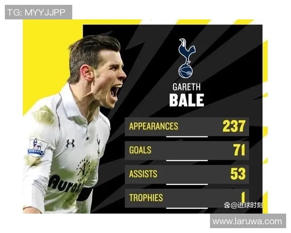 法国足球明星贝尔的传奇生涯与对足球的深刻影响解析